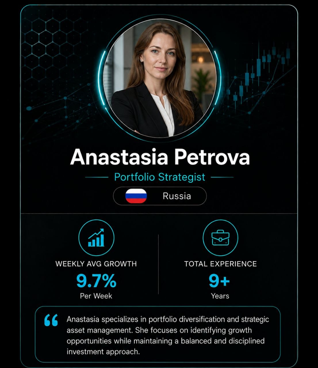 Fund Manager